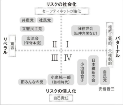 f:id:tyoshiki:20210909110435p:plain