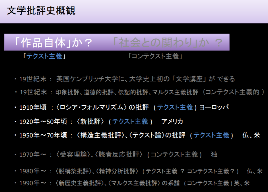 f:id:tyoshiki:20211011101940p:plain