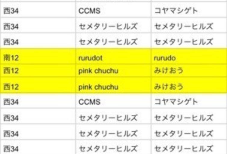 f:id:tyoshiki:20211011235500p:plain