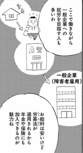 f:id:tyoshiki:20211207200647p:plain