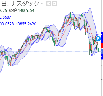 f:id:tyoshiki:20220222121618p:plain