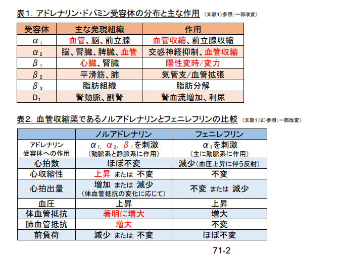 f:id:tyoshiki:20220318170115p:plain