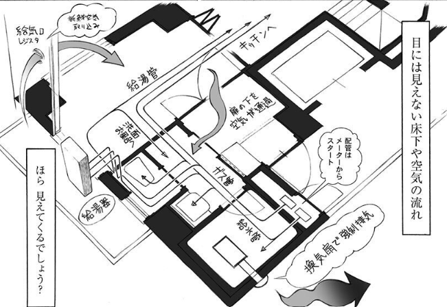 f:id:tyoshiki:20220323114504p:plain