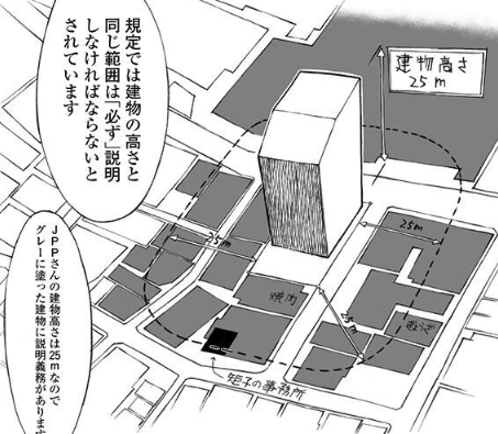 f:id:tyoshiki:20220323120206p:plain