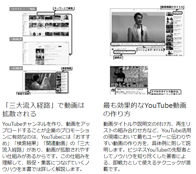 f:id:tyoshiki:20220330182734p:plain