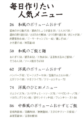 f:id:tyoshiki:20220330183302p:plain