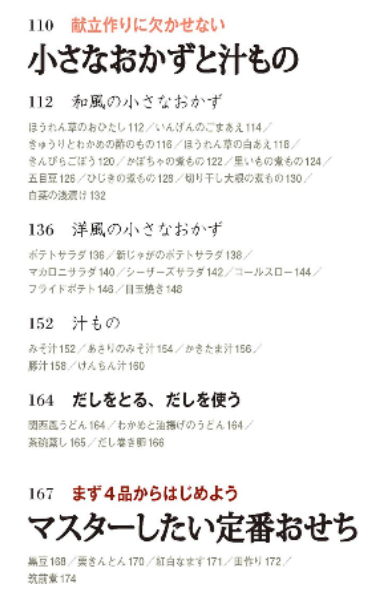 f:id:tyoshiki:20220330183321p:plain