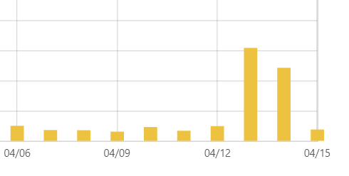 f:id:tyoshiki:20220415094207p:plain