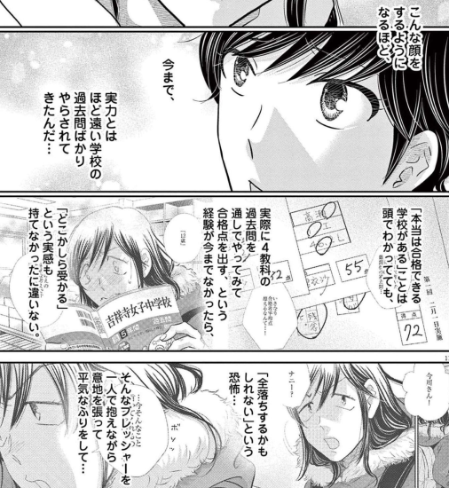 二月の勝者」19巻まで読みました。 すごく面白かった！ ただ