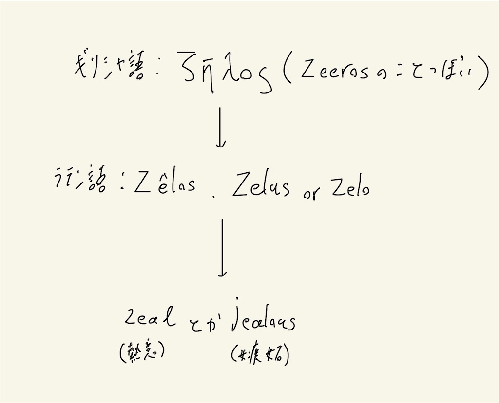 f:id:tyotto_time:20220831024404j:image f:id:tyotto_time:20220831024404j:image