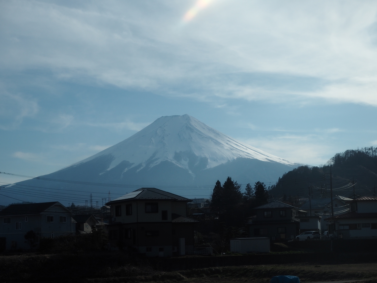 f:id:tyoutyouuo:20190323134405j:plain f:id:tyoutyouuo:20190323134405j:plain