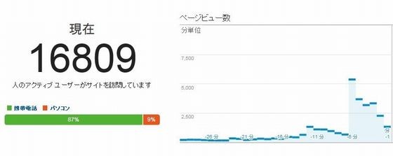 f:id:type-r:20160103205100j:image f:id:type-r:20160103205100j:image