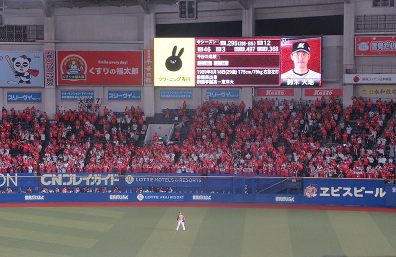 f:id:type1diabetes:20190712074847j:plain f:id:type1diabetes:20190712074847j:plain