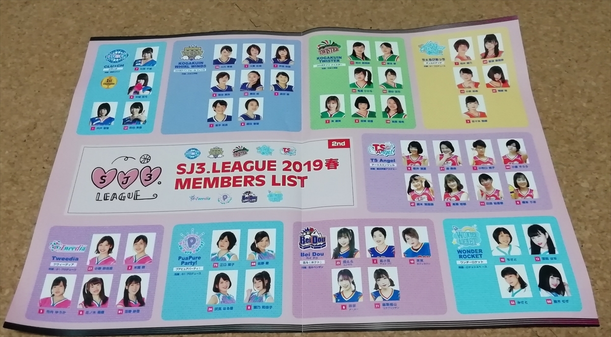 f:id:type43:20191012013230j:plain f:id:type43:20191012013230j:plain