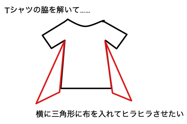 f:id:typekk:20210120034200j:plain