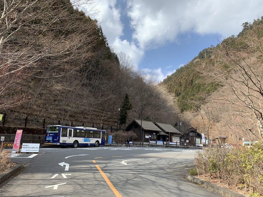 f:id:tyr777:20190302134918j:plain