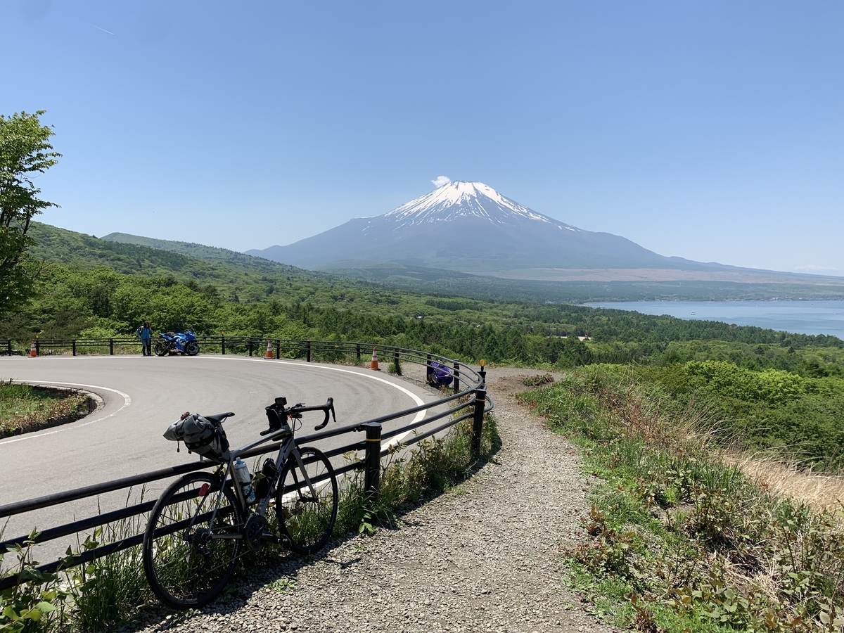 f:id:tyr777:20190525115627j:plain