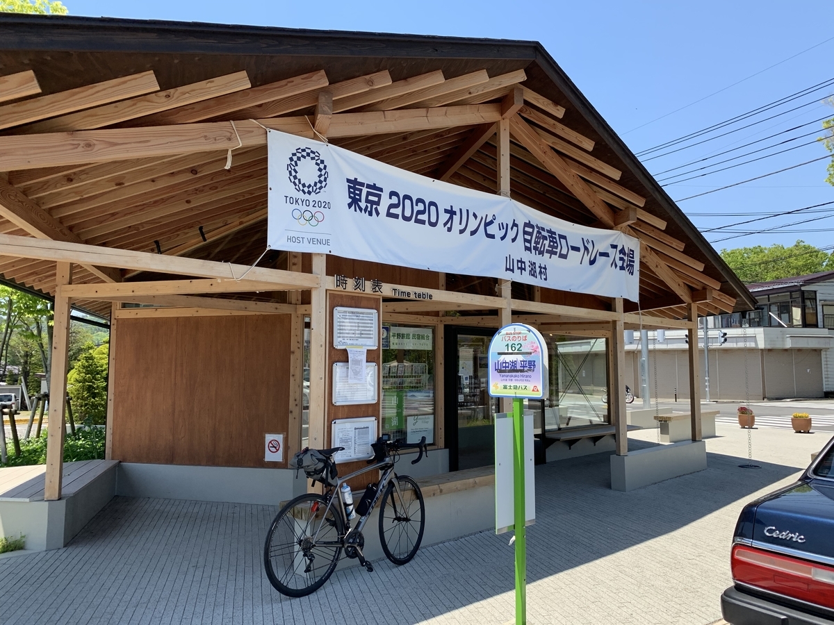 f:id:tyr777:20190525121037j:plain