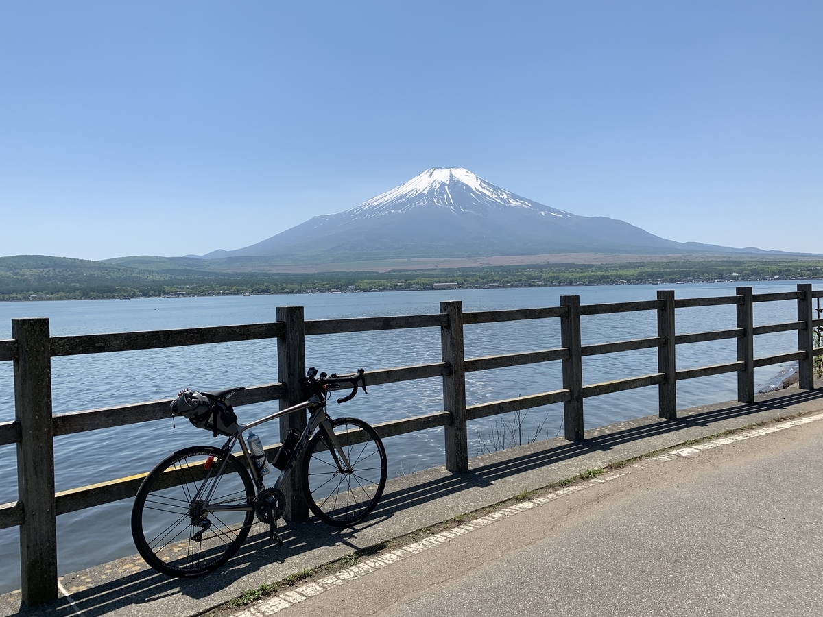 f:id:tyr777:20190525122156j:plain