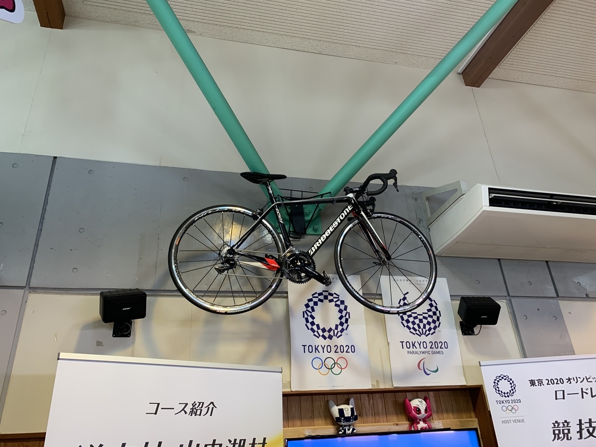f:id:tyr777:20190525144153j:plain
