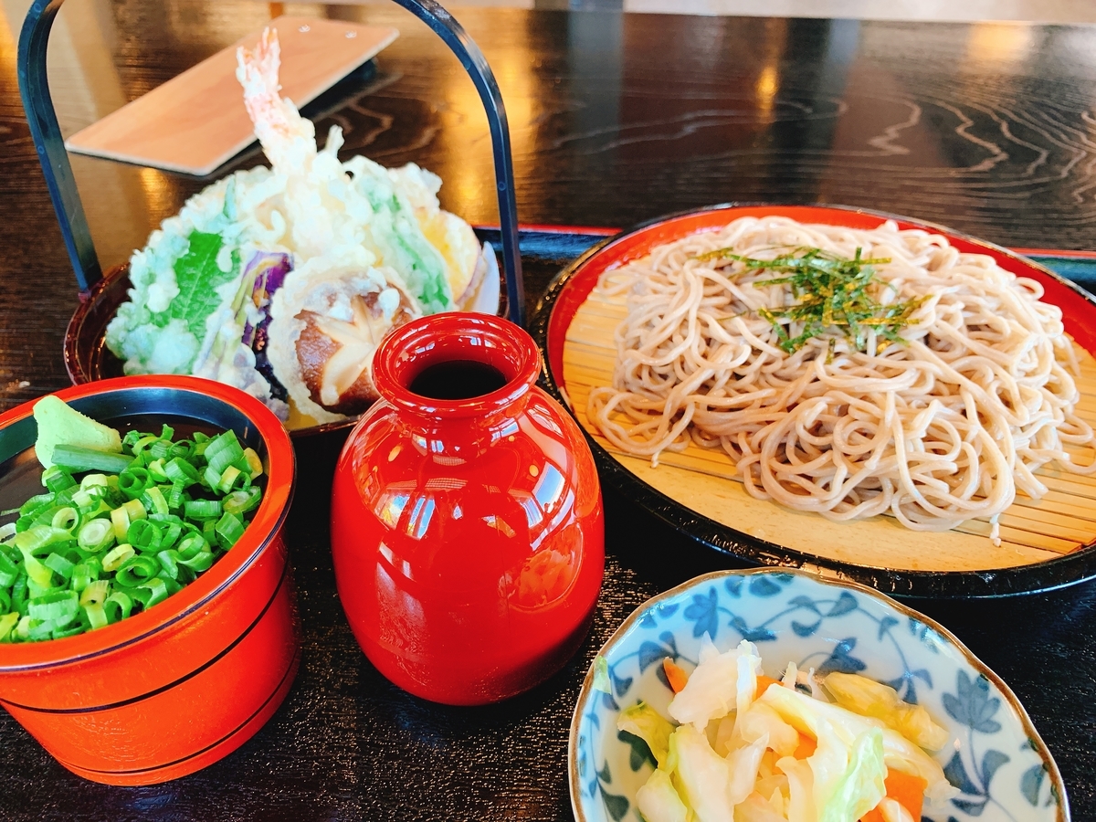 f:id:tyr777:20190526232011j:plain
