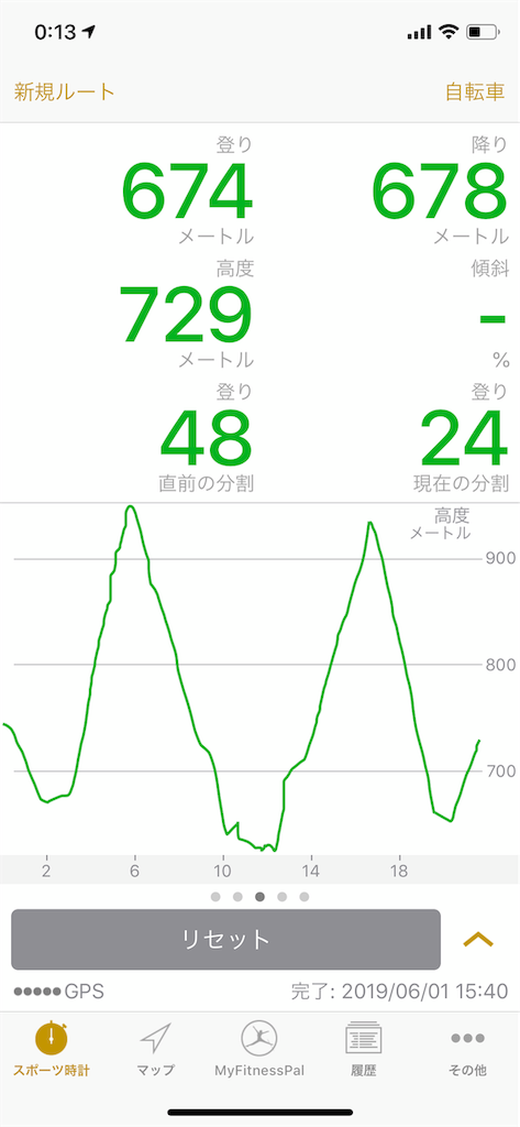 f:id:tyr777:20190602015930p:image