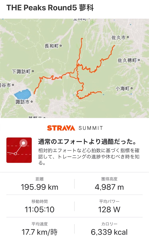 f:id:tyr777:20190903205031j:image