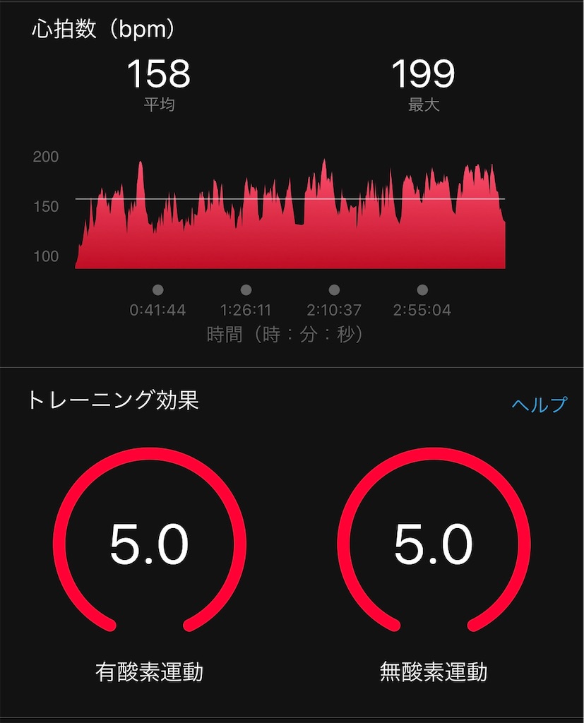 f:id:tyr777:20191028004041j:image