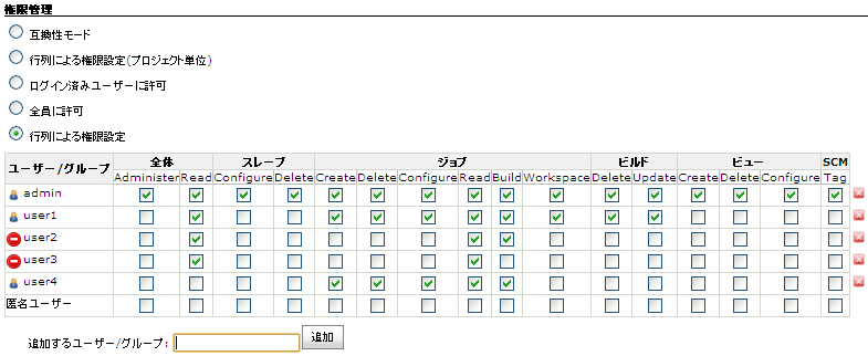 f:id:tyuki39:20110110232940p:image f:id:tyuki39:20110110232940p:image