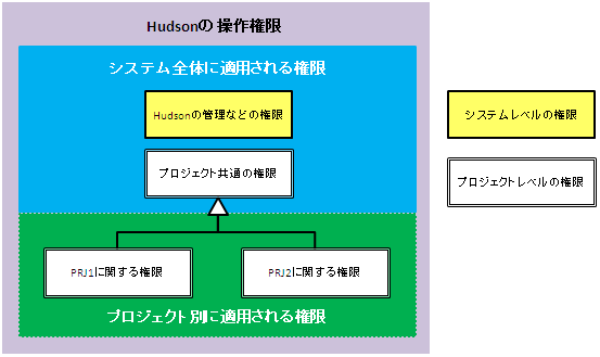 f:id:tyuki39:20110111002239p:image f:id:tyuki39:20110111002239p:image