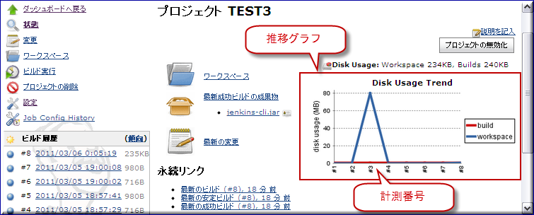 f:id:tyuki39:20110306014310p:image f:id:tyuki39:20110306014310p:image