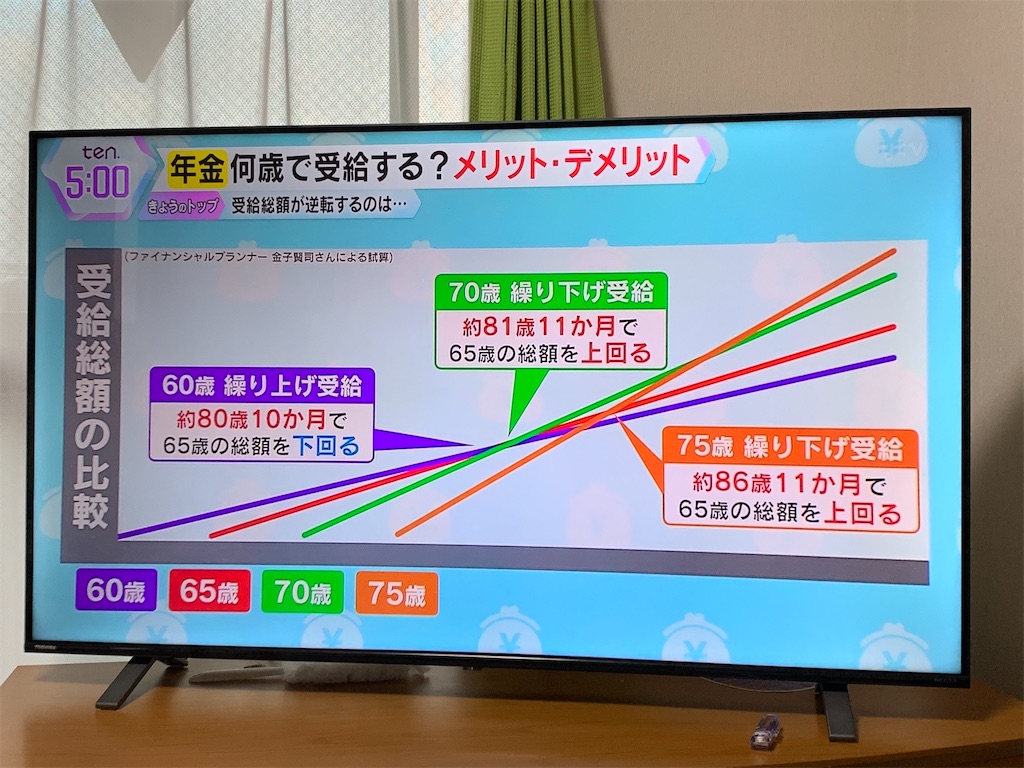 f:id:tyunen_oyaji:20251016193352j:image f:id:tyunen_oyaji:20251016193352j:image