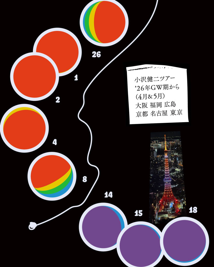 小沢健二『月と街のAidade』 - tyunne's blog