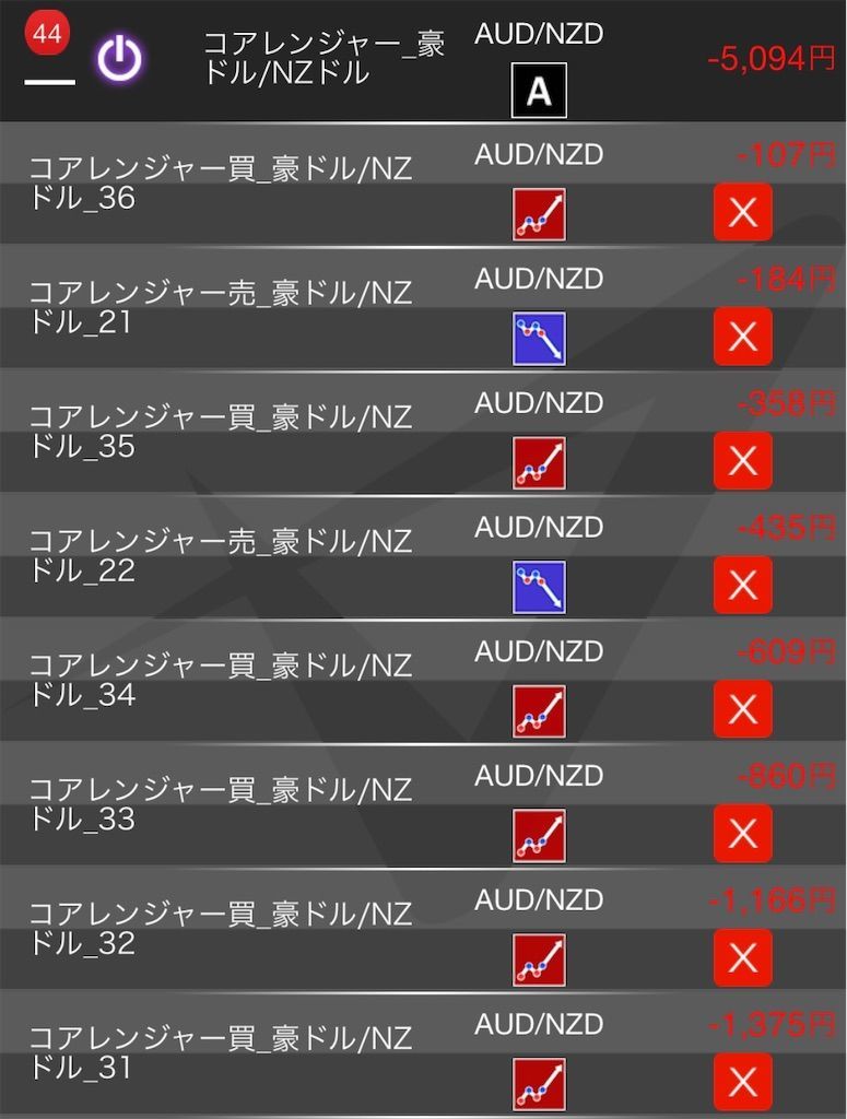 f:id:tyuntyuke:20190518102714j:image f:id:tyuntyuke:20190518102714j:image