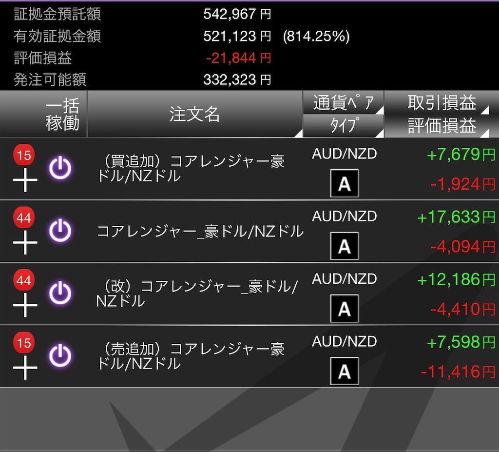 ちゅんさんのすけだち