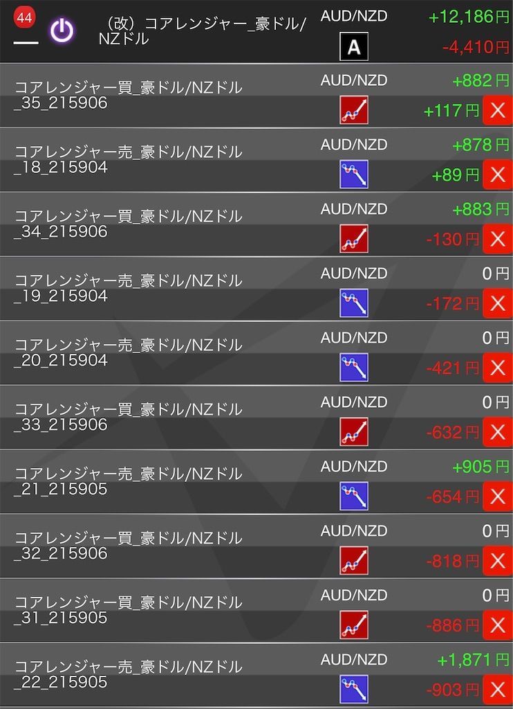 f:id:tyuntyuke:20190605205754j:image f:id:tyuntyuke:20190605205754j:image