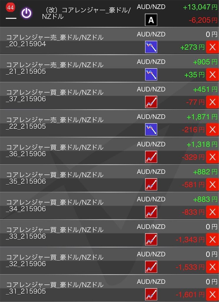 f:id:tyuntyuke:20190610205319j:image f:id:tyuntyuke:20190610205319j:image