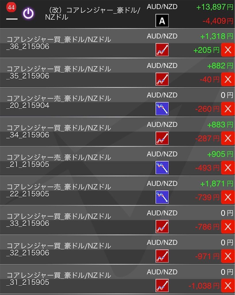 f:id:tyuntyuke:20190618210042j:image f:id:tyuntyuke:20190618210042j:image