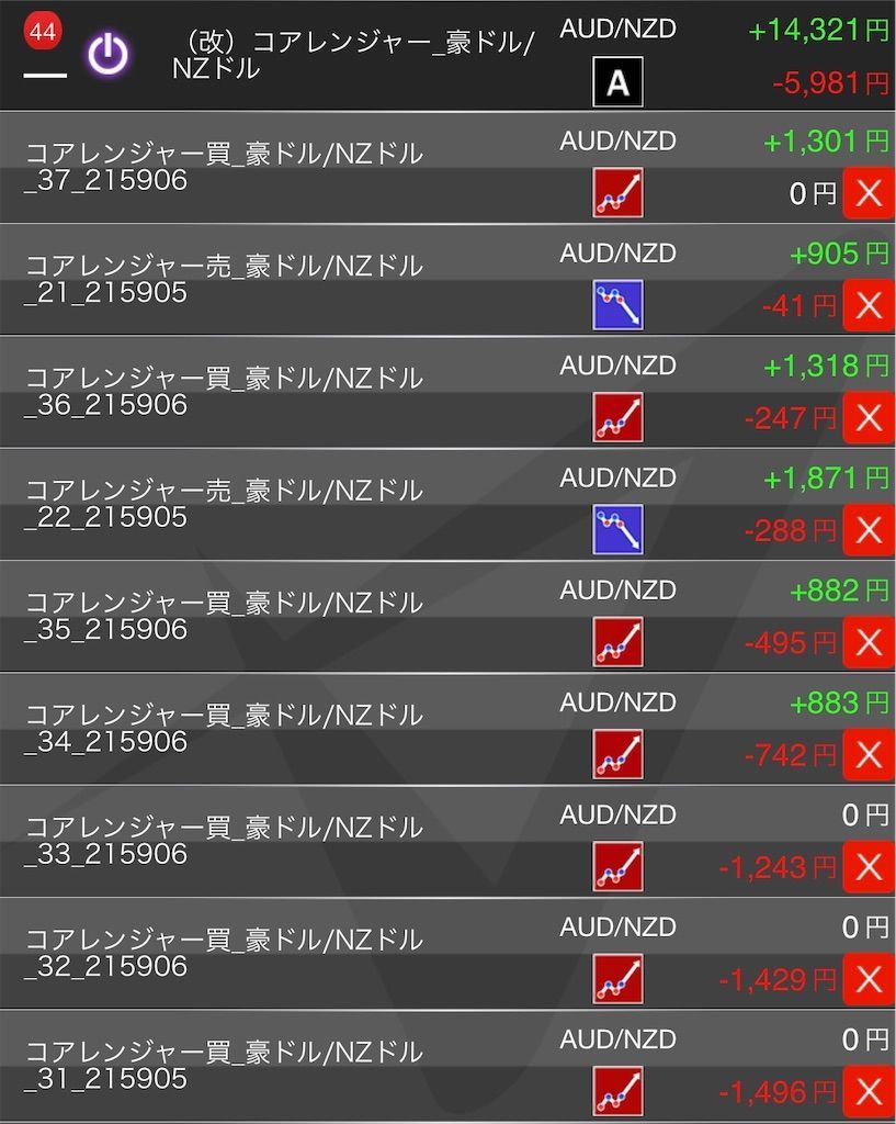 f:id:tyuntyuke:20190622220437j:image f:id:tyuntyuke:20190622220437j:image