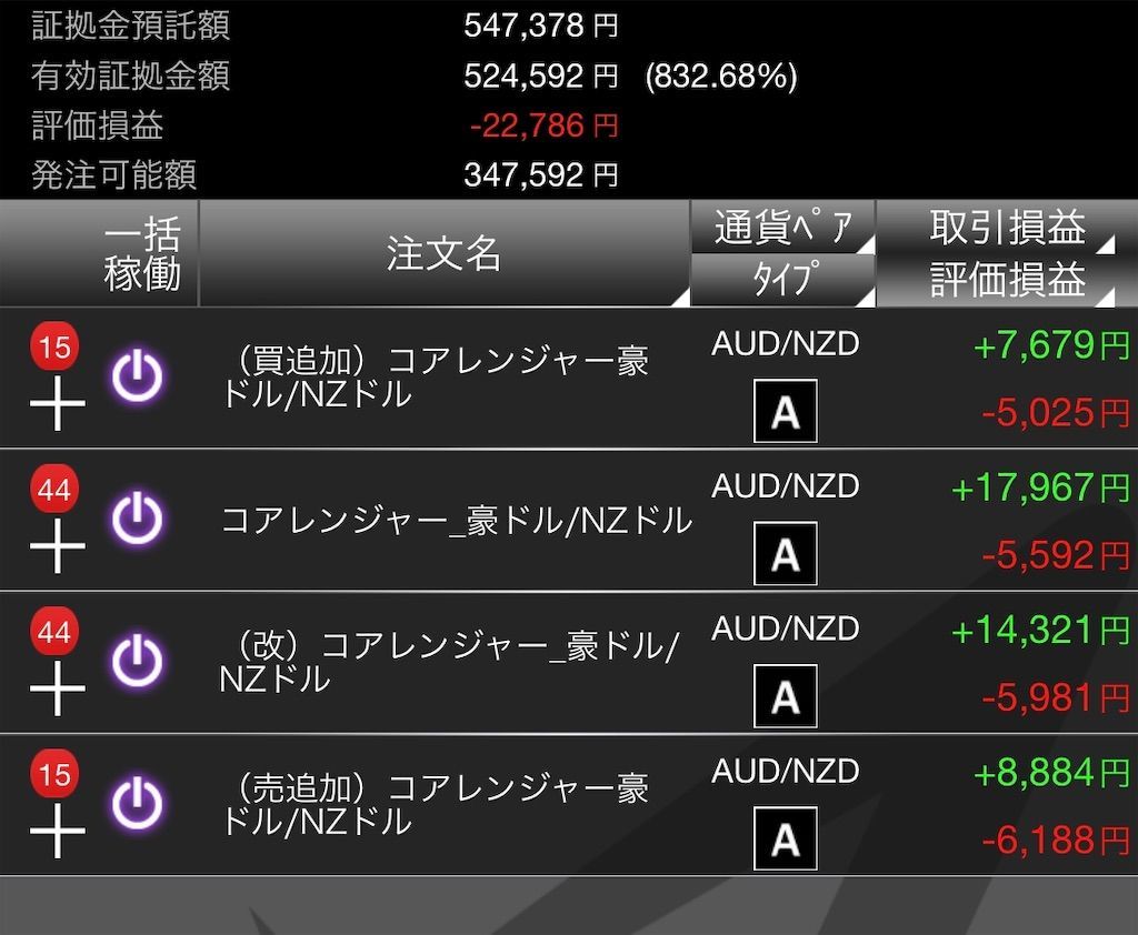 ちゅんさんのすけだち