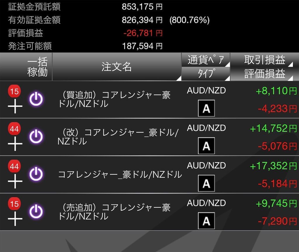 ちゅんさんのすけだち