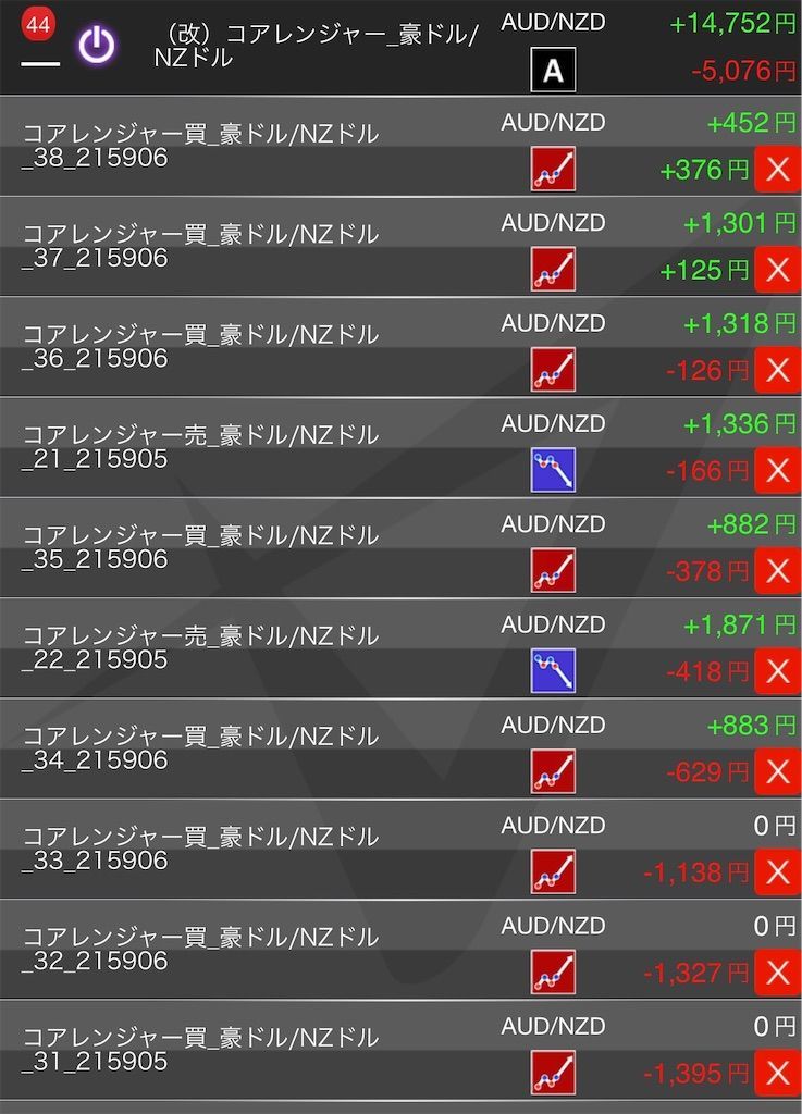 f:id:tyuntyuke:20190707225101j:image f:id:tyuntyuke:20190707225101j:image