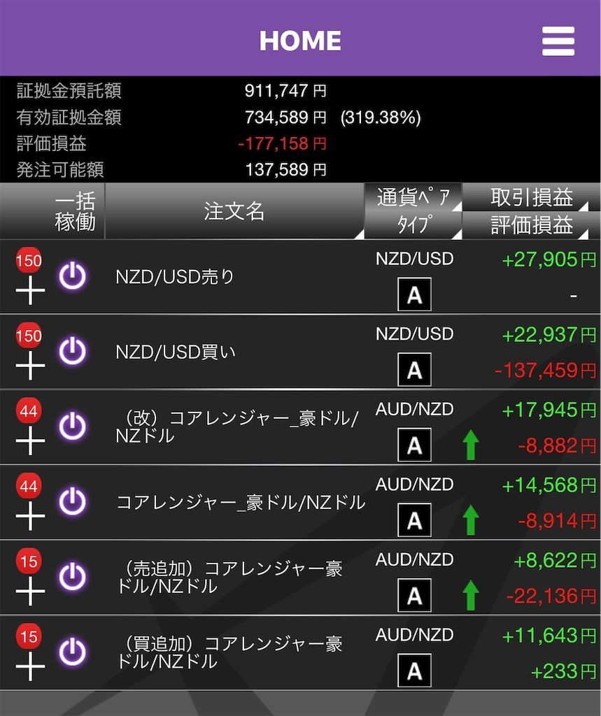 ちゅんさんのすけだち