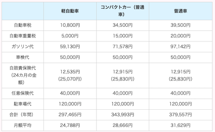 f:id:tzr824:20200314133224p:plain