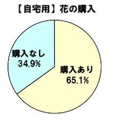 f:id:tzr824:20200317235917p:plain