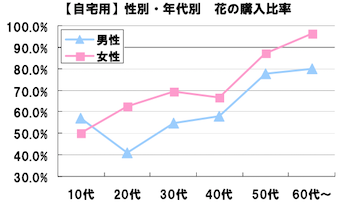 f:id:tzr824:20200317235923p:plain