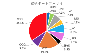 f:id:tzr824:20201004132047p:plain