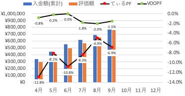 f:id:tzr824:20201004145059p:plain