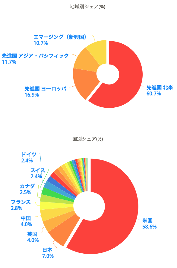 f:id:tzr824:20211015224544p:plain