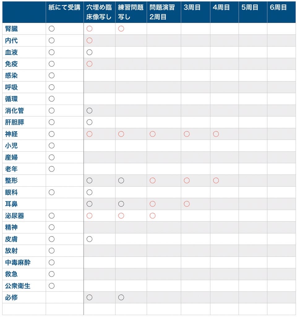 f:id:tzuyumed:20180510195637j:plain f:id:tzuyumed:20180510195637j:plain